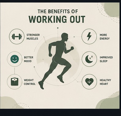 Infographic Design